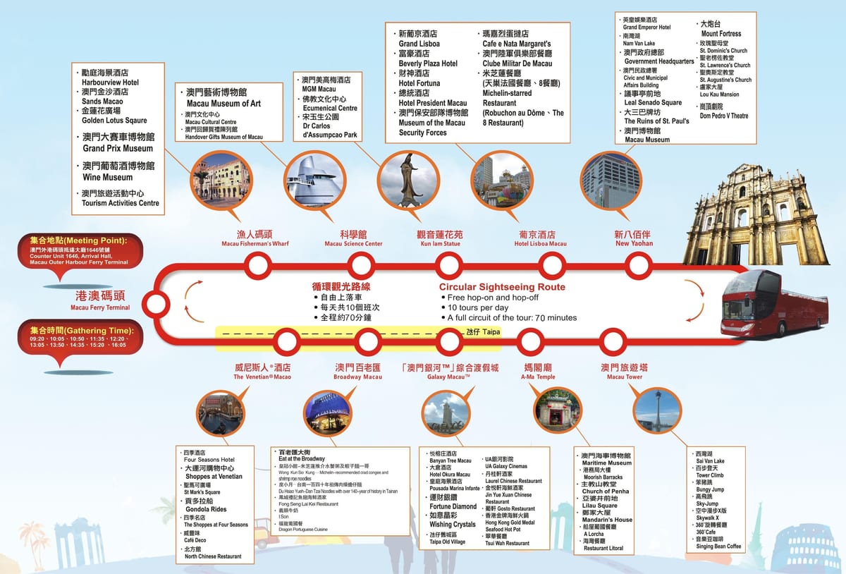 地图澳门跳上跳下的巴士