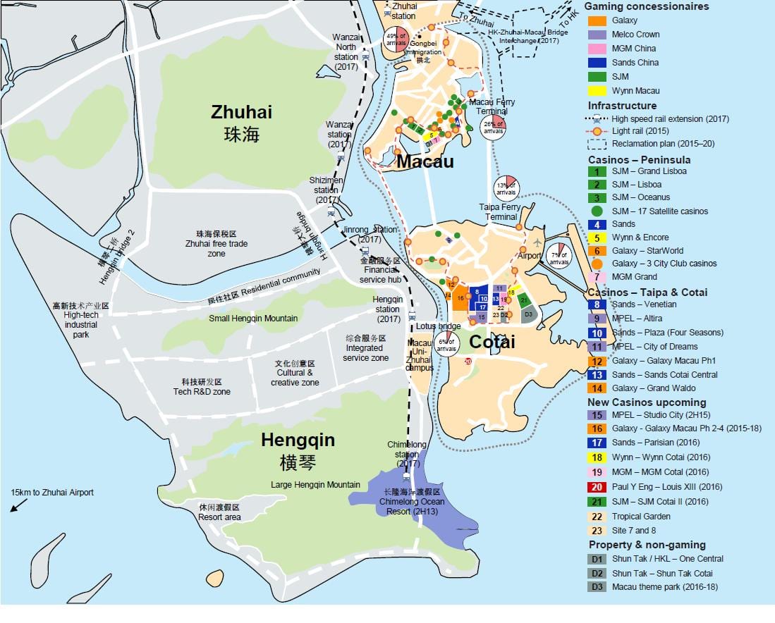 地图上的红澳门市场